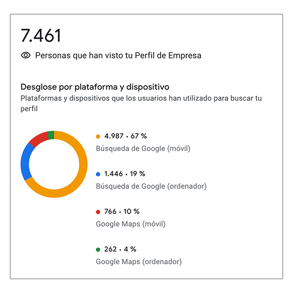 estrategia-marketing-juridico